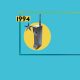 1994 рік. Мобільний звʼязок | Історія українського бізнесу /Фото Ілюстрація Getty Images