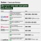 Від $5000 до $150 000. Forbes зібрав найбільші міжнародні та державні грантові програми для розвитку бізнесу (і поради, як отримати кошти) /Фото інфографіка Forbes