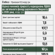 Чи є економічне бронювання у бюджеті-2025? Forbes Ukraine його не знайшов, проте побачив додатковий ресурс на 50 млрд грн. Ділимося розрахунками
