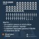 Росія атакувала енергетичну інфраструктуру України. ППО збила 23 крилаті ракети та 47 дронів-камікадзе