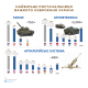 Крупнейшие поставщики тяжелого вооружения и украинские трофеи