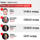 Клуб ультрабагатих на понад $3 трлн статків. Як цифрова епоха збагатила Маска, Безоса, Цукерберга та компанію? Рейтинг «24 супермільярдери світу» від WSJ /Фото Адаптація з WSJ / Анастасія Шишенок