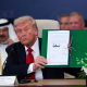 Трамп оголосив про завершення війни та початок «нової ери миру» на Близькому Сході. Які виклики попереду /Фото Getty Images
