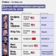 The Midas List інвестори /інфографіка Аліна Кохан