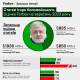 Дважды подозреваемый и вдвое беднее. Forbes Ukraine оценил состояние Игоря Коломойского. Сколько сейчас стоит его капитал и что ему приносит деньги