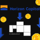 Horizon Capital інвестував у Room 8 Group /колаж Анастасія Савеленко для Forbes Ukraine