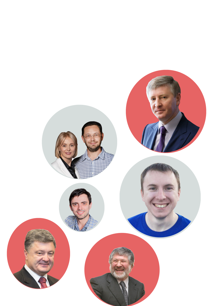Всеволод Кожемяко: Біографія, досьє, фото Всеволод Кожемяко — Forbes.ua