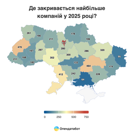 В Україні за пів року додалося понад 11 000 нових компаній: це найнижчий приріст бізнесів за 5 років – Опендатабот /Фото 2
