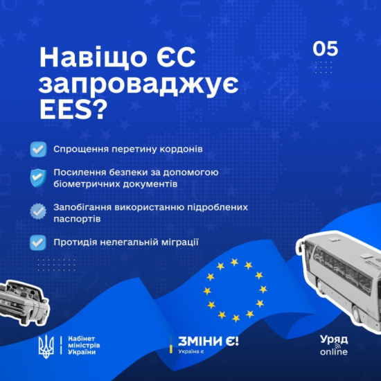 ЕС меняет правила пересечения границы /Фото 5