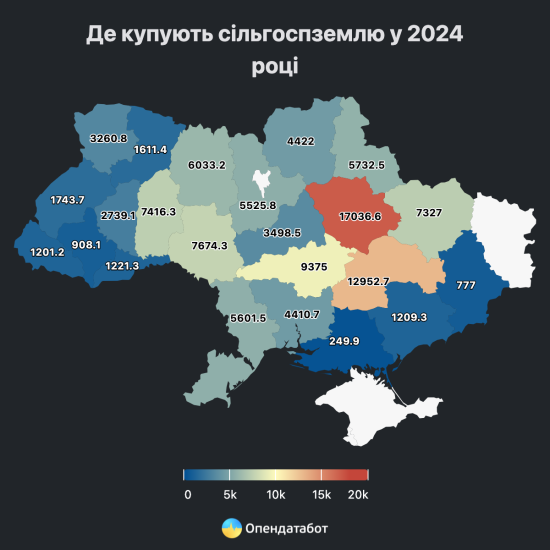 В Україні за три роки продали 567 000 га землі. Найбільш запитаними були сільгоспугіддя на Полтавщині /Фото 4