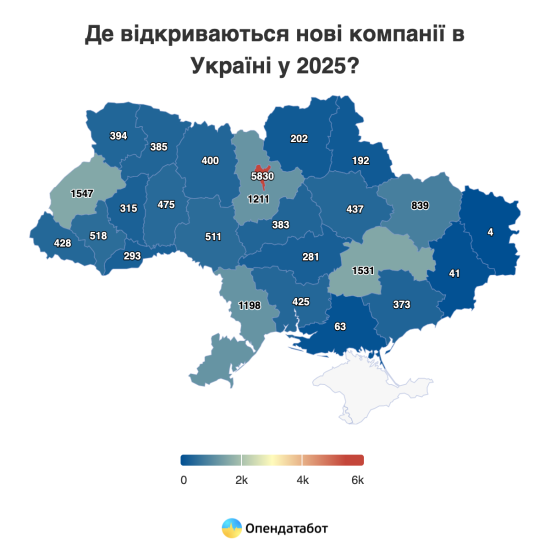 В Україні за пів року додалося понад 11 000 нових компаній: це найнижчий приріст бізнесів за 5 років – Опендатабот /Фото 3