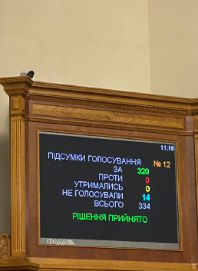 Совет досрочно прекратил полномочия Медведчука, Козака, Деркача, Кузьмина и Аксенова /Фото 1