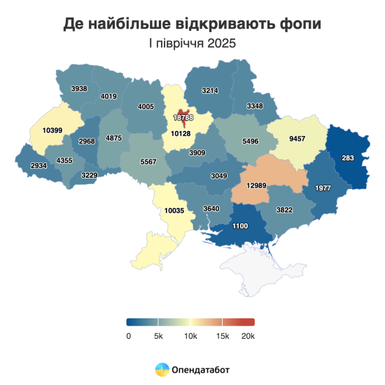 ФОПи в «мінусі». Понад 157 000 підприємців закрились за пів року /Фото 1