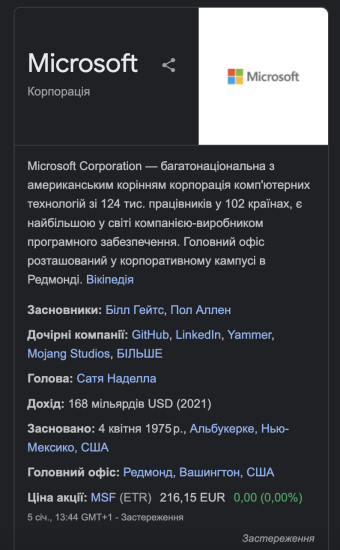 Google нервує, Microsoft потирає руки. Як штучний інтелект ChatGPT, що наробив великого шуму, загрожує технологічному гіганту /Фото 3