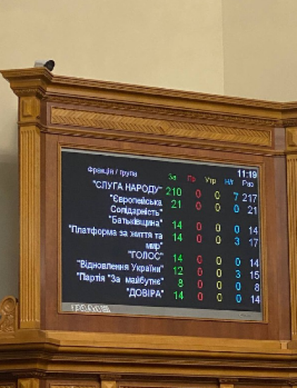 Совет досрочно прекратил полномочия Медведчука, Козака, Деркача, Кузьмина и Аксенова /Фото 2