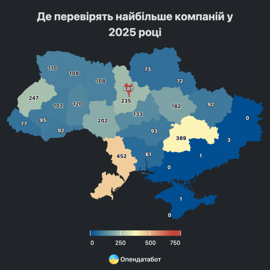 Перевірки бізнесу. До кого прийде податкова у 2025 році /Фото 1