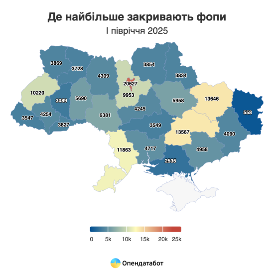 ФОПи в «мінусі». Понад 157 000 підприємців закрились за пів року /Фото 2