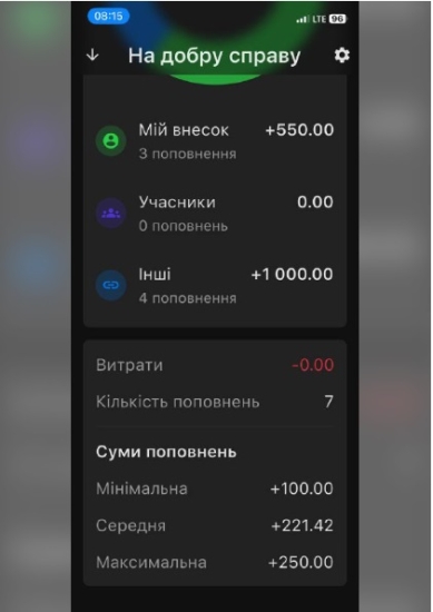 ПриватБанк запустив «Конверт» – аналог «Банки» від mono /Фото 3