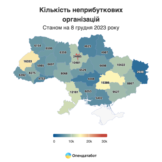 В Україні кількість благодійних організацій зросла майже удвічі від початку вторгнення – Опендатабот /Фото 2