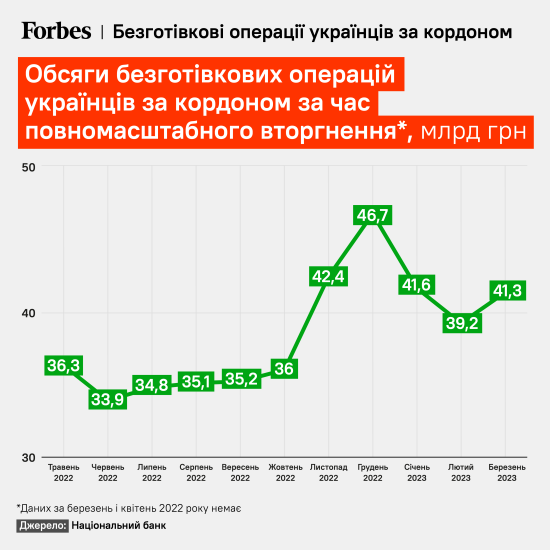 Большой поход на гемблинг. Четыре месяца назад государство перевернуло вверх дном игровую индустрию и наложило санкции на Parimatch. Какой это дало эффект? /Фото 3