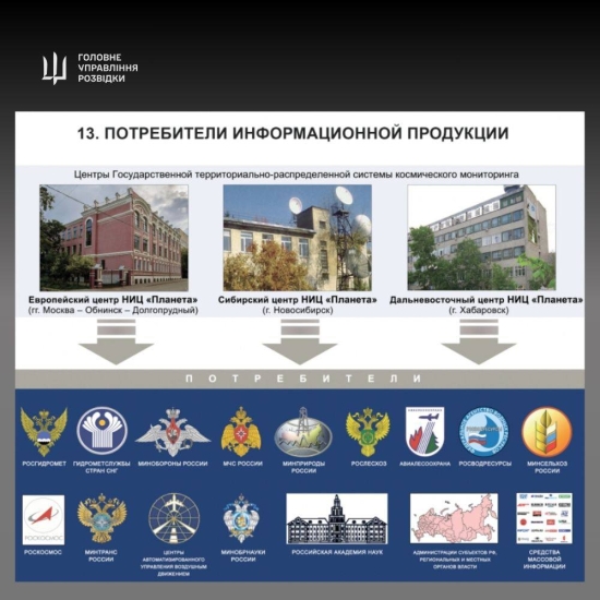 «Руйнівні наслідки». Українські кіберволонтери атакували центр космічної гідрометеорології Росії /Фото 3